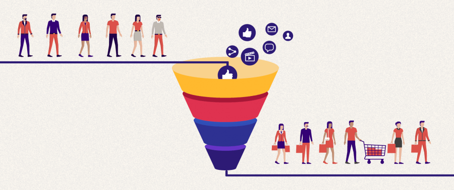 Funnel Analysis: Increase Conversions with funnel analytics