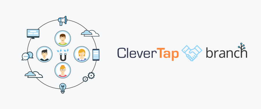 Mobile Engagement Power: Branch and CleverTap Collaboration