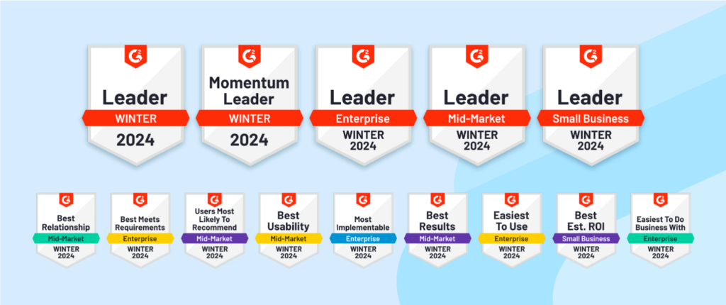 CleverTap achieves multiple recognitions in G2’s Winter 2024 Reports – the winning streak continues to 19 seasons!